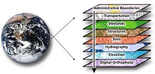 GIS Database Compilation